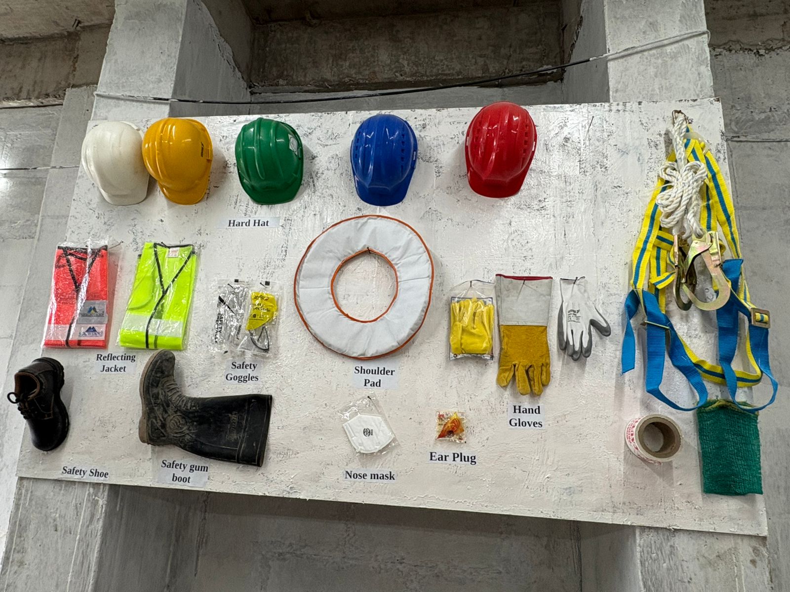 Foundation Skill Training Programme 